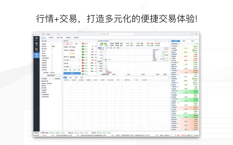 东方财富经典版-股票开户证券炒股理财 screenshot 6