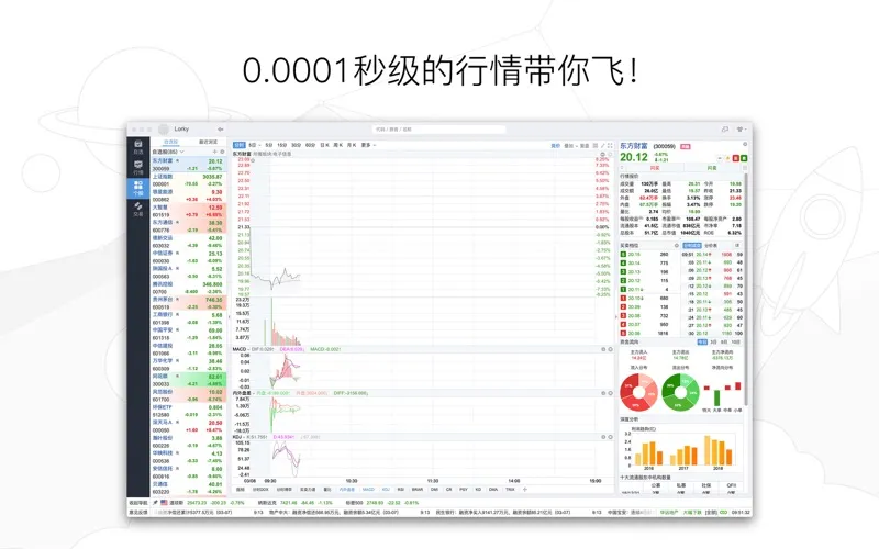 东方财富经典版-股票开户证券炒股理财 screenshot 7