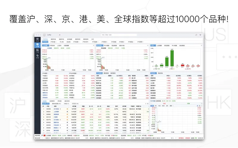 东方财富经典版-股票开户证券炒股理财 screenshot 8