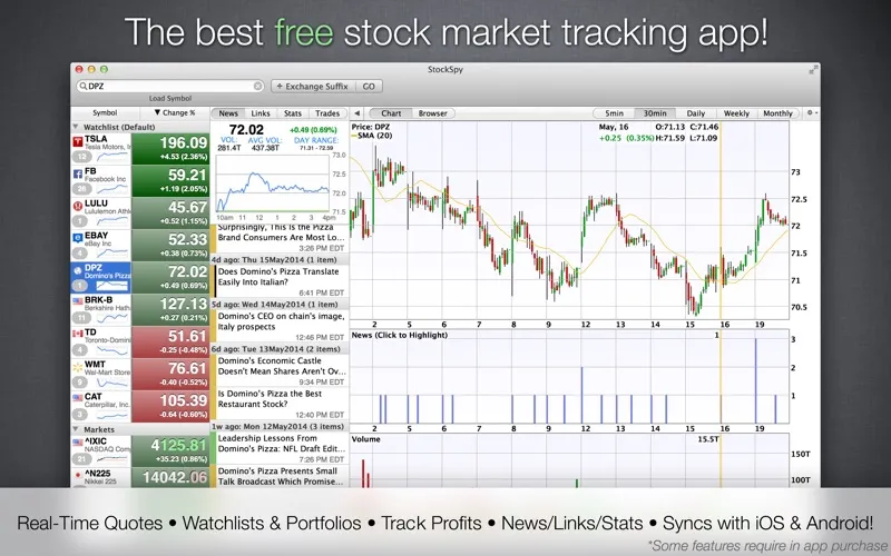 StockSpy Realtime Stocks Quote screenshot 1
