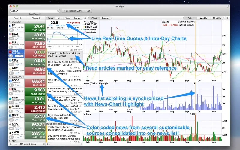 StockSpy Realtime Stocks Quote screenshot 4