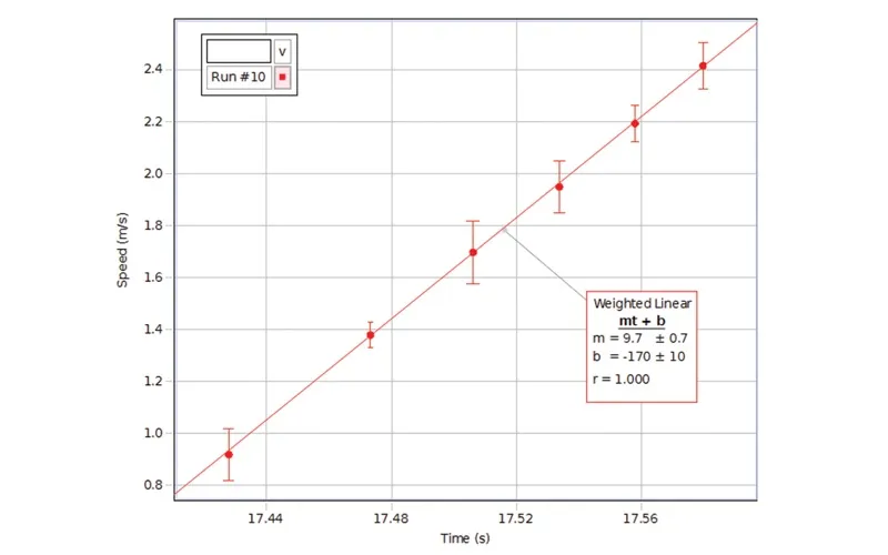 PASCO Capstone screenshot 3