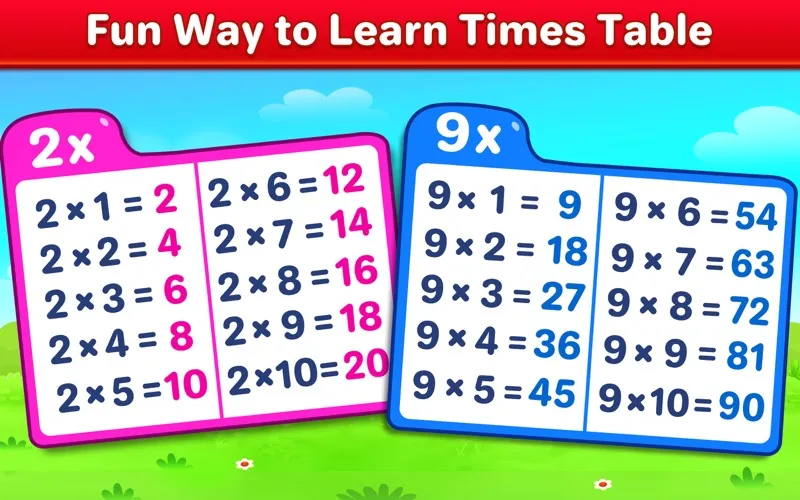 Multiplication Kids screenshot 4