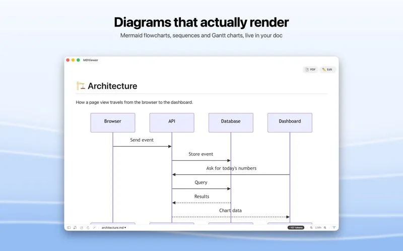 MDViewer screenshot 6