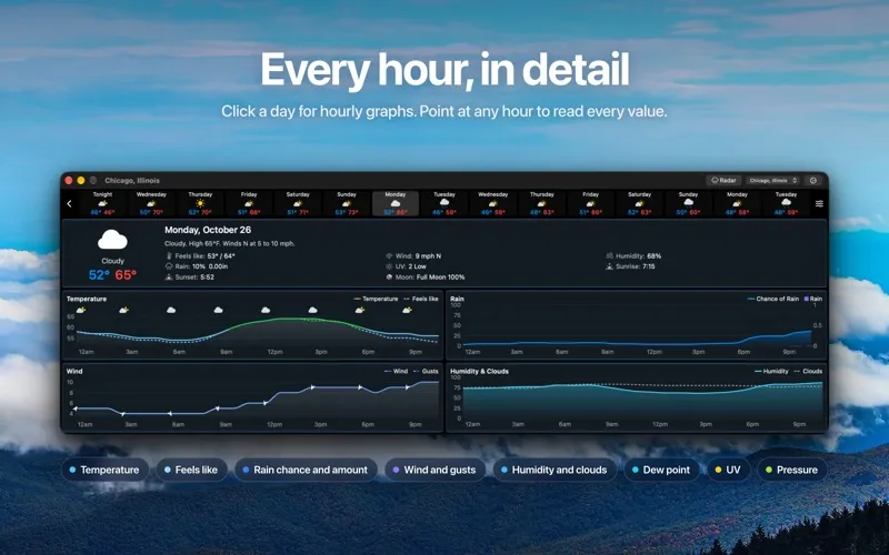 Weather Widget Live screenshot 5