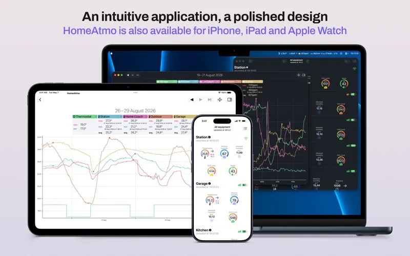 HomeAtmo screenshot 4