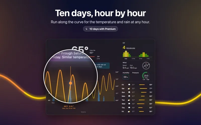 Big Weather screenshot 5