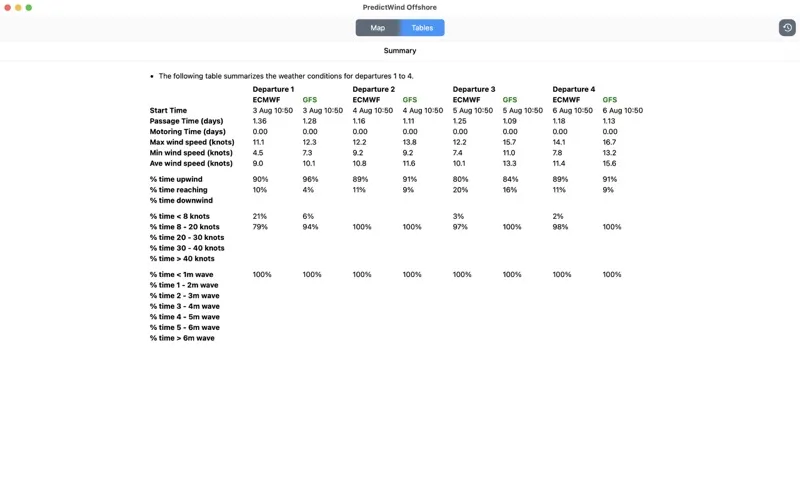 PredictWind Offshore Weather screenshot 2
